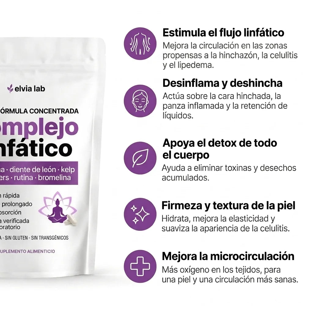 Beneficios