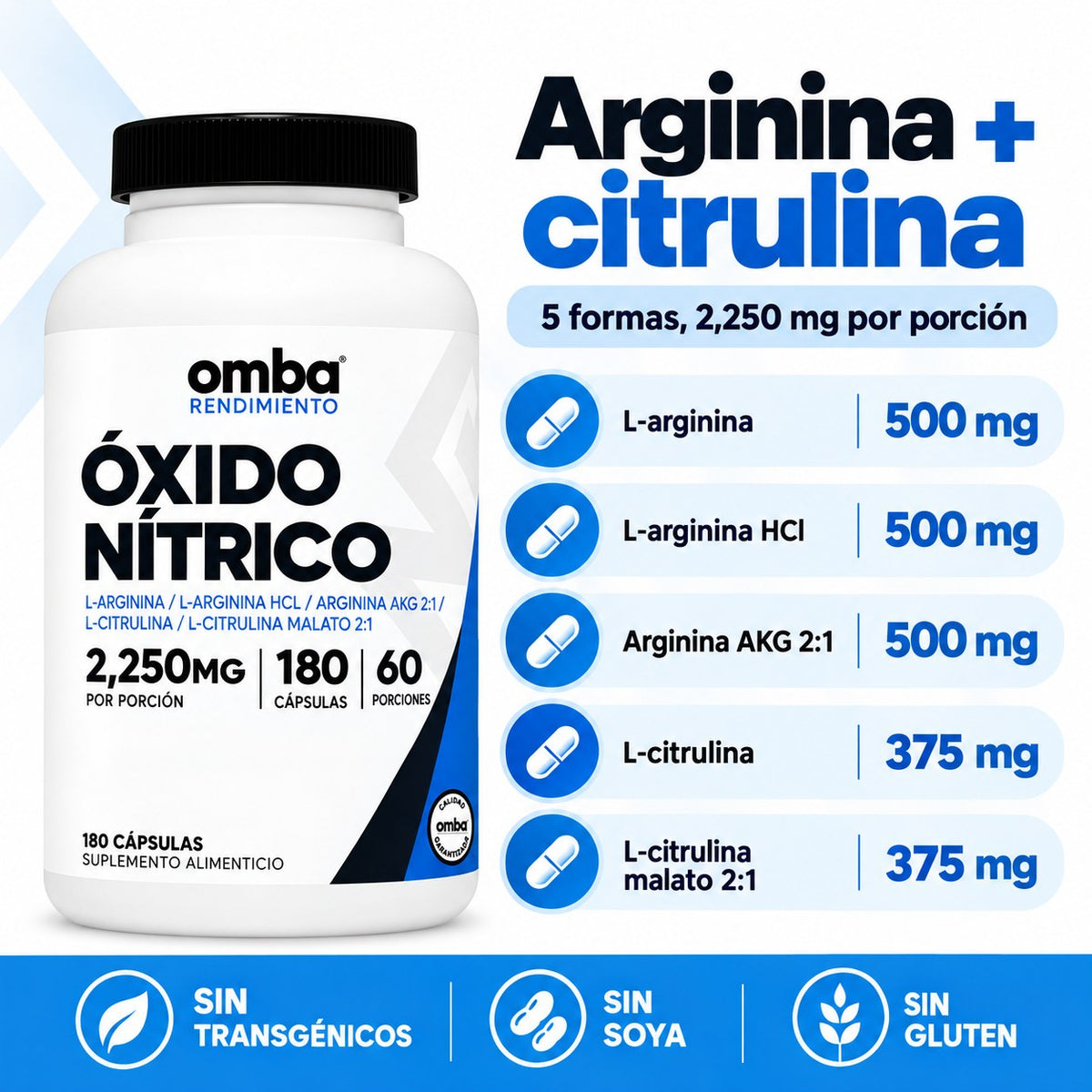 OMBA Óxido Nítrico